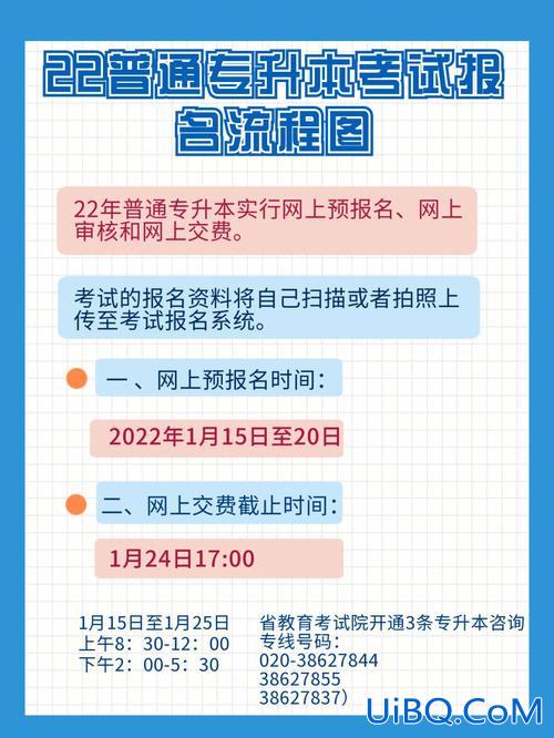 专升本考试报名网(国际院校专升本怎么报名)？