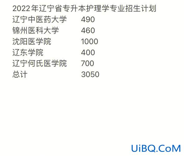 护理系专升本，护理专业专升了本可以学医吗？