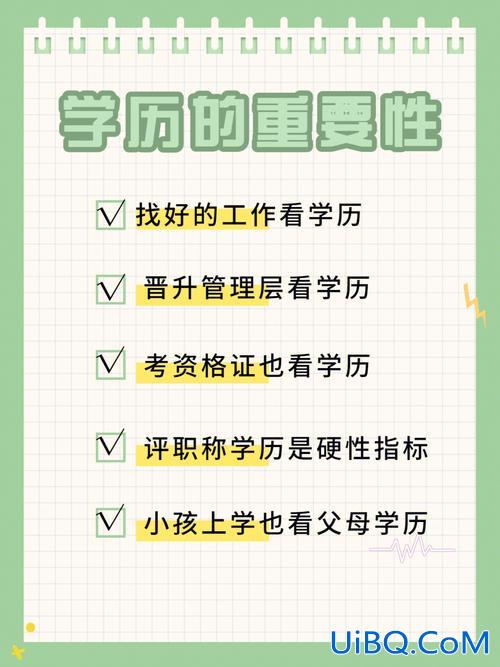 提升学历招生简章，你觉得提升学历有必要吗为什么？