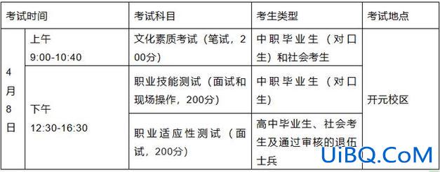 对口升学专业大纲要求，2024河南对口升学数学考试大纲？