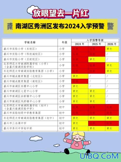 2019年嘉兴小学升学率，2024秀洲中学升学率多少？