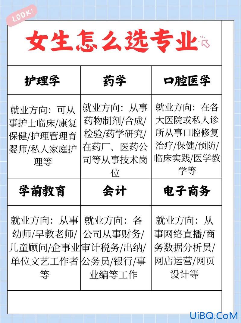 女生升学历选什么专业 女生技校选什么专业？