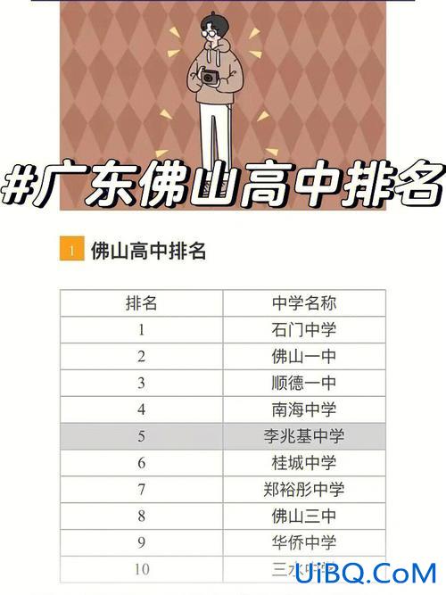 升学教育自学本科通过率 3+3的升学率高不高？