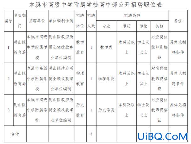 本溪市提升学历培训 本溪一职专业介绍？