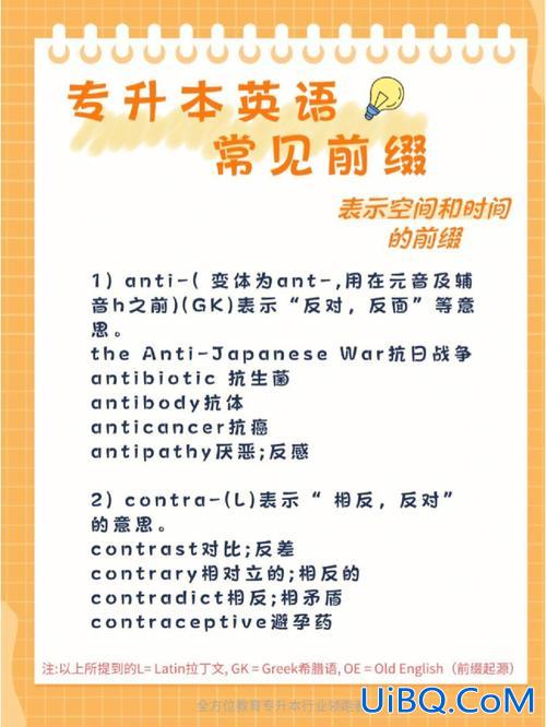 重庆2017专升本英语？重庆专升本考试需要耳机吗？