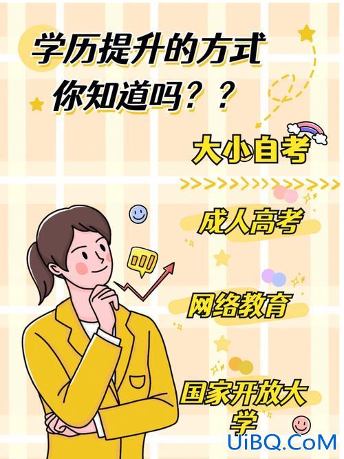 工作的人怎么提升学历(出来工作后，怎么提升自己，学习能力，或者收入，人际关系)？