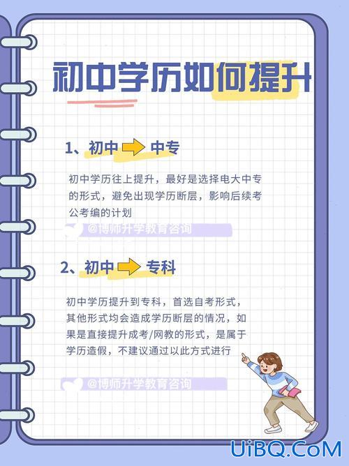 初中提升学历电大，初中学历可以去读电大吗？
