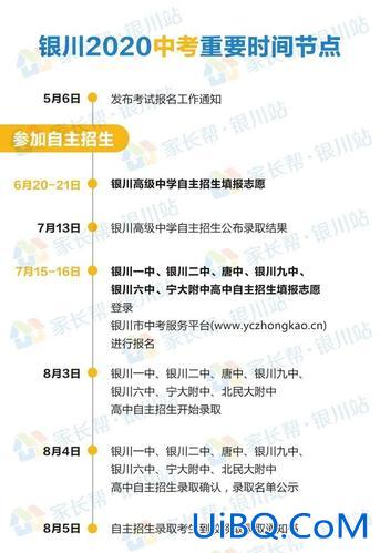 初二升学考(初中升学考试是什么时候)？