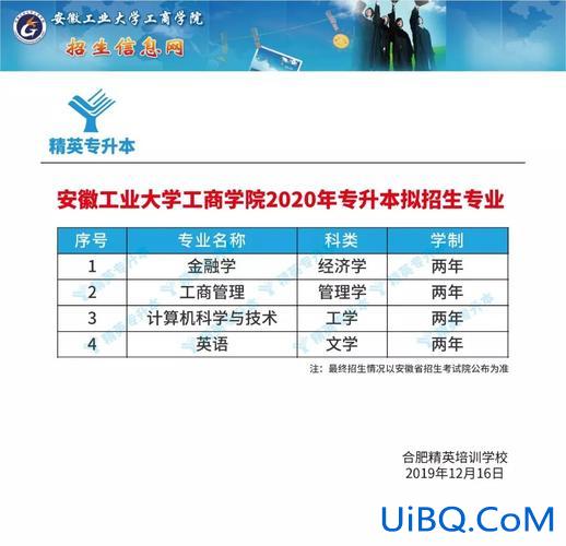 工商大学专升本(安徽工商职业学院专升本有哪些)？