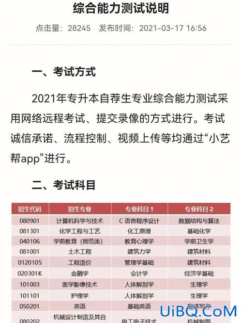 专升本统考考什么 专升本自荐生考试考什么？