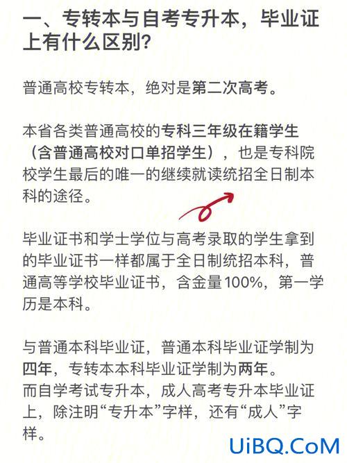 自考专升本考研限制 自考专升本考研的条件？