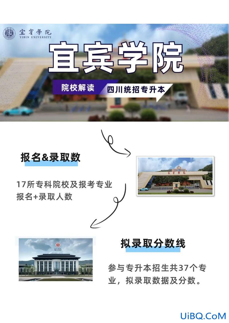 宜宾初中怎么提升学历的？宜宾学院什么时候升为本科？