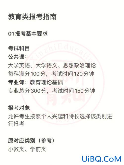 福建专升本小学教育？福建省专升本，小学教育怎么样啊，会容易通过吗？