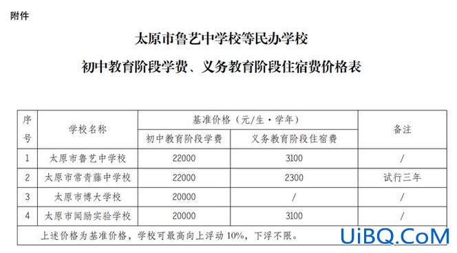 太原各初中升学率排行，太原常青藤中考第一真的吗？