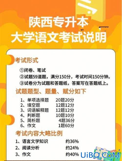 专升本语文考试范围，专升本语文考试阅读范围？