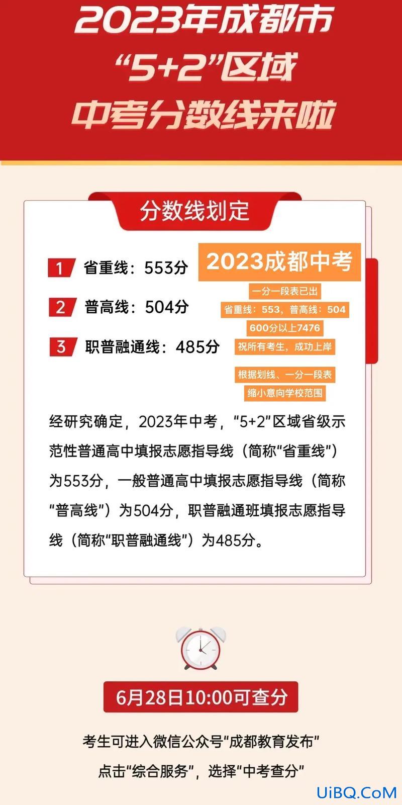 成都农村中考升学率(成都初中升学率怎么查)？