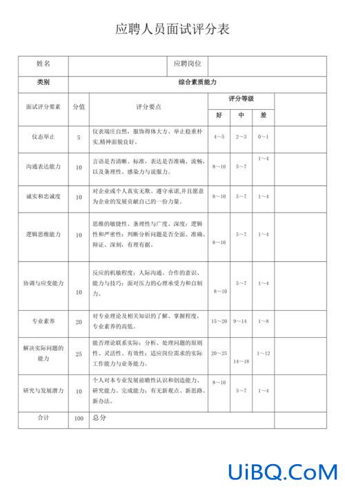 高校升学面试题型分值，青大综评面试一般多少分？
