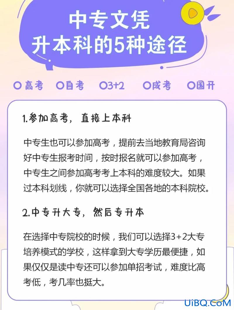 中药中专怎么提升学历(中医中专升大专的要求)？