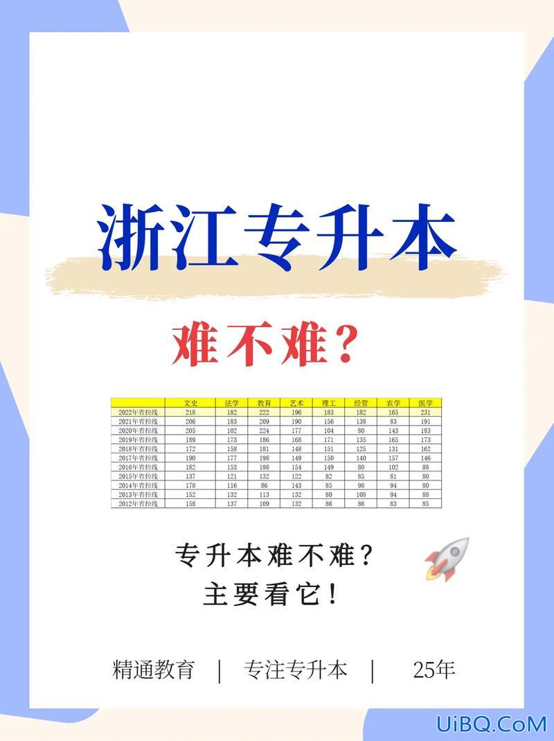 2017浙江专升本难度，在浙江读专升本难吗？