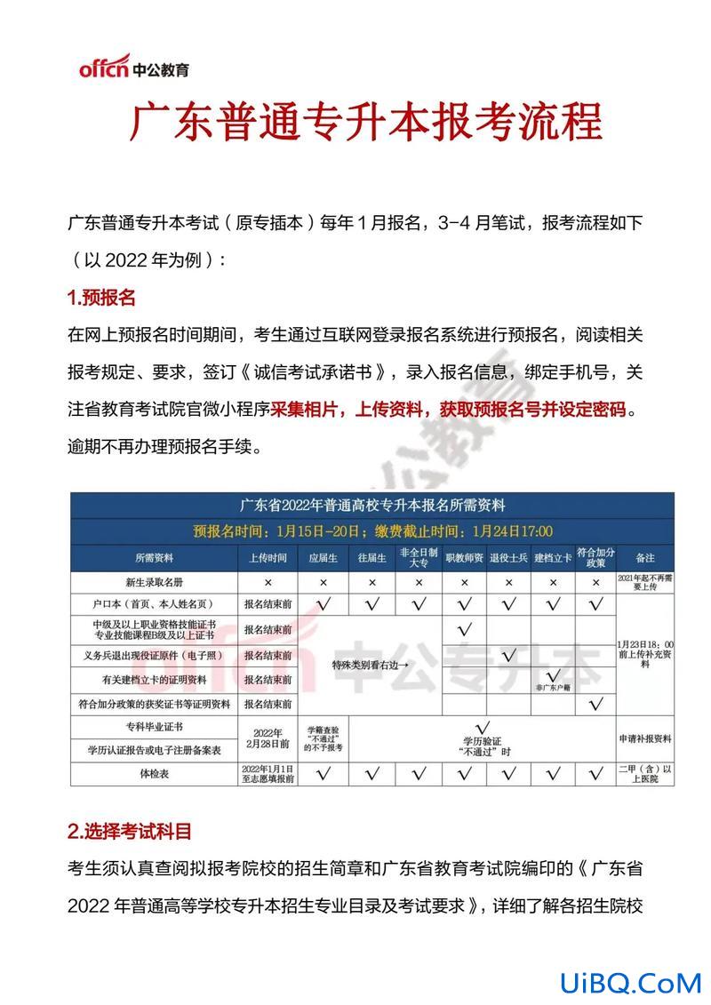 专升本预报名 专本联合办学怎么报考？