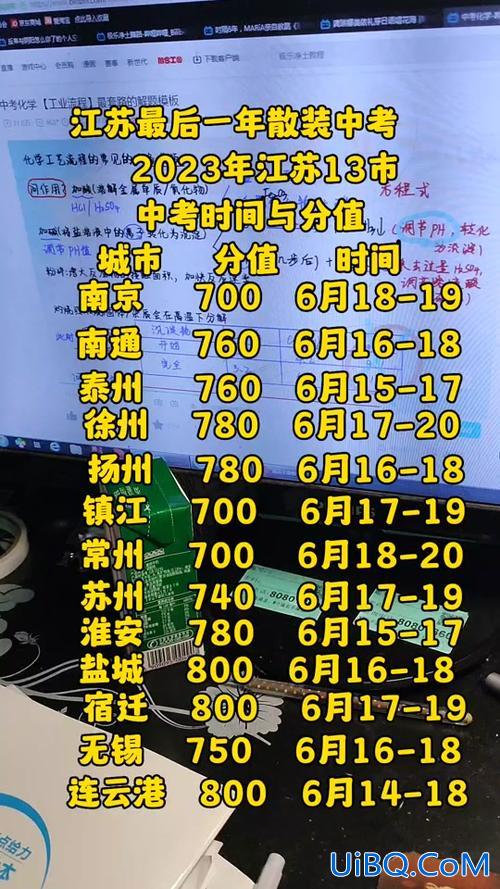 南通学生升学率，2024南通中考各校升学率？