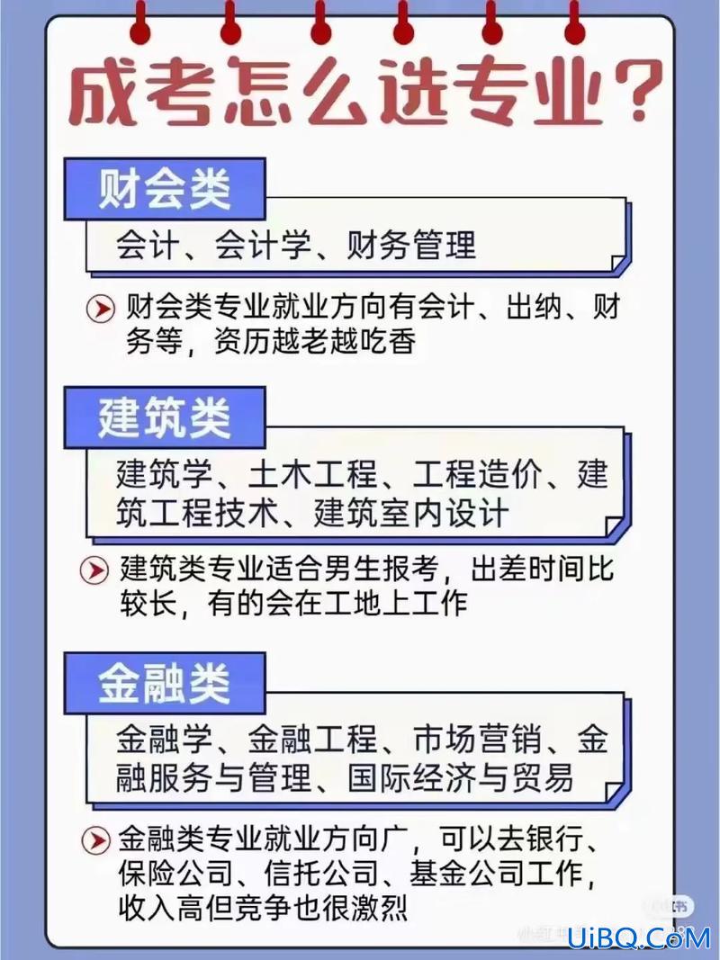 提升学历报考啥好(想提升一下自己的学历，大家觉得报考那个专业比较好)？