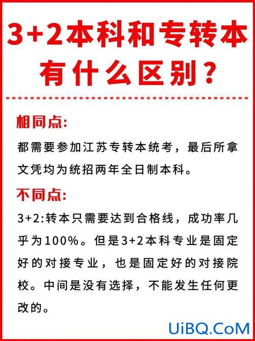 专升本专转本？专升本与专转本有什么具体区别？