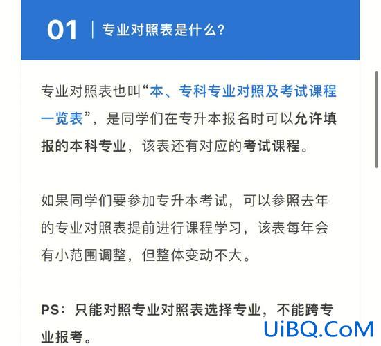 怎么报考专升本考试 如何知道学校专升本的报考具体条件？