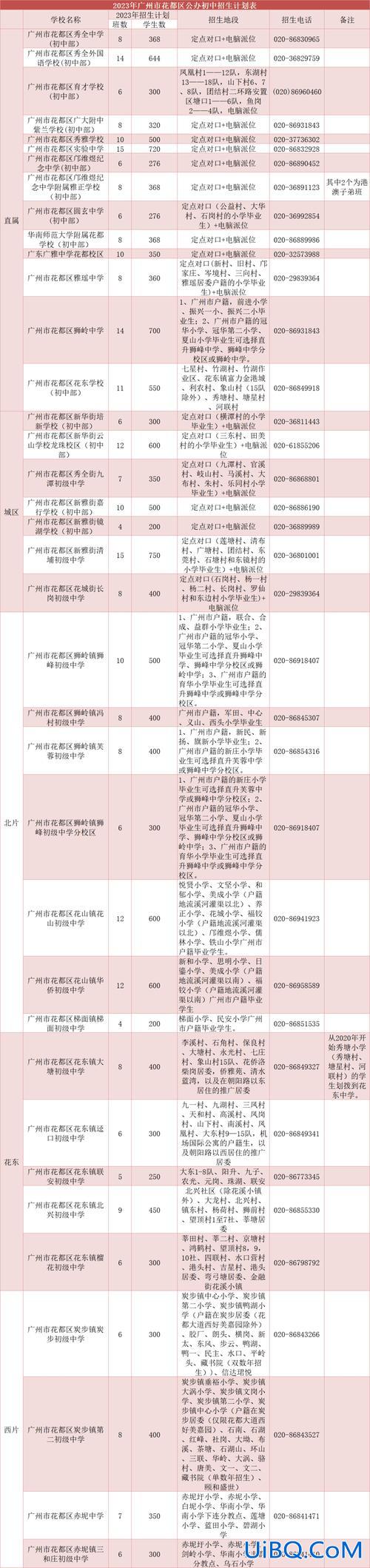 南沙退伍军人升学补贴？广州人才补贴政策条件2024？