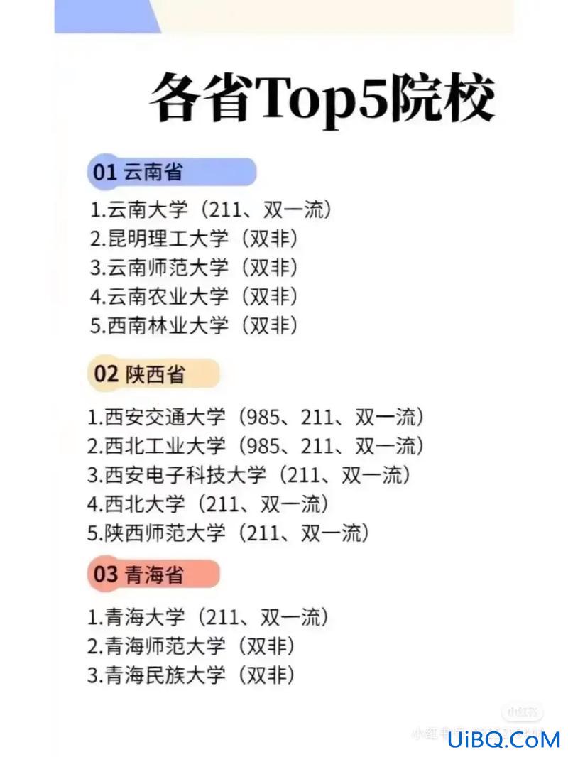 升学教育在成都哪个区地址？升学教育到底怎么样啊靠谱吗？