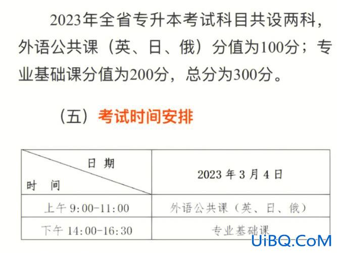 专升本去哪里考试 专升本考试时间？