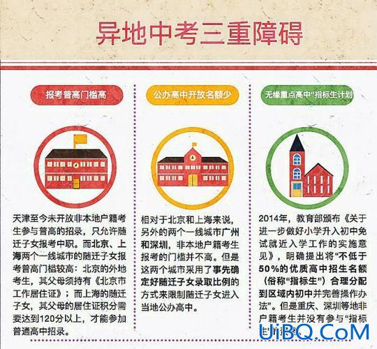 孩子能不能异地升学高中？异地上的初中，可以在异地上高中吗？