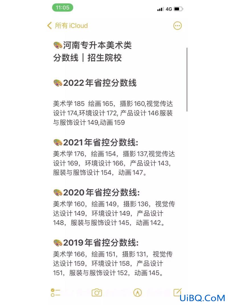 艺术专升本考什么(艺术类专升本考哪些科目好考吗)？