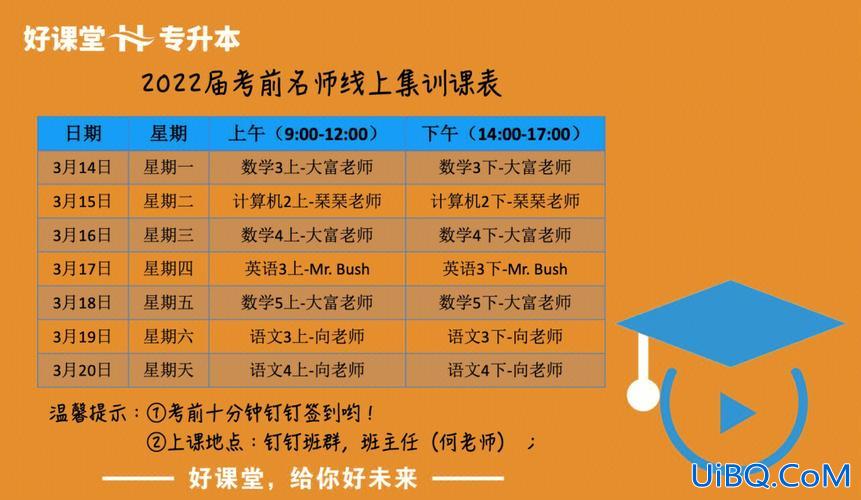 专升本网课资源？有哪些关于专升本的学习网站？