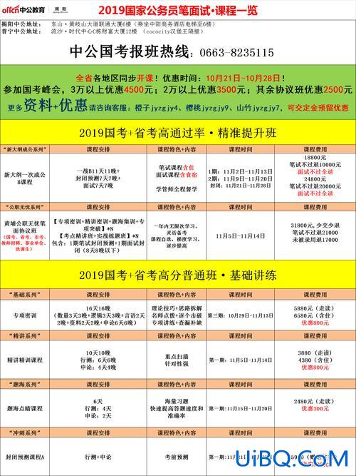 培训班升学率 中公教育的培训班通过率是多少？