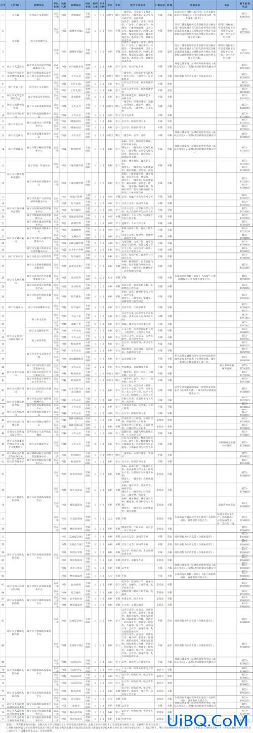 海宁斜桥中学高考升学率(2024海宁中考人数)？