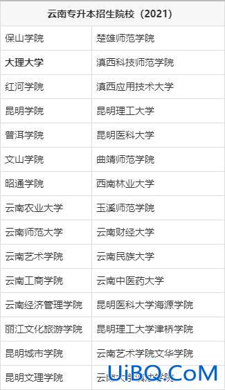 专升本云南大学？云南有哪些专升本学校？