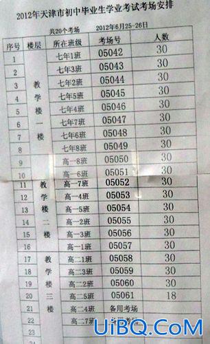 满中升学率，天津市崇化中学和25中学升学率哪个高？