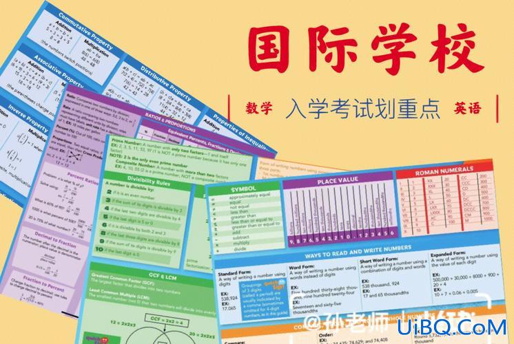 上海国际学校升学指导(上海国际学校入学条件)？