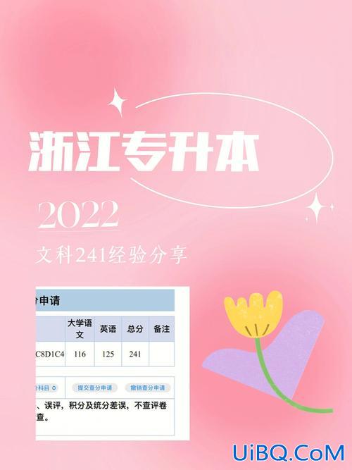 浙江专升本文科(浙江省工业设计专升本需要靠什么科目)？