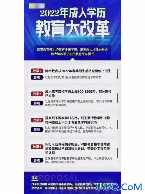 阳泉提升学历报考条件学校(山西玉泉学校是干嘛的)？
