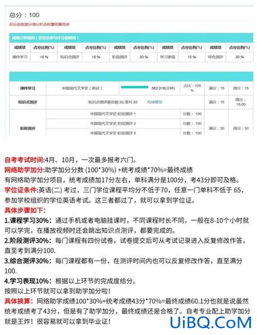 专升本系统(什么是2024年上海专升本考试报名指导系统)？