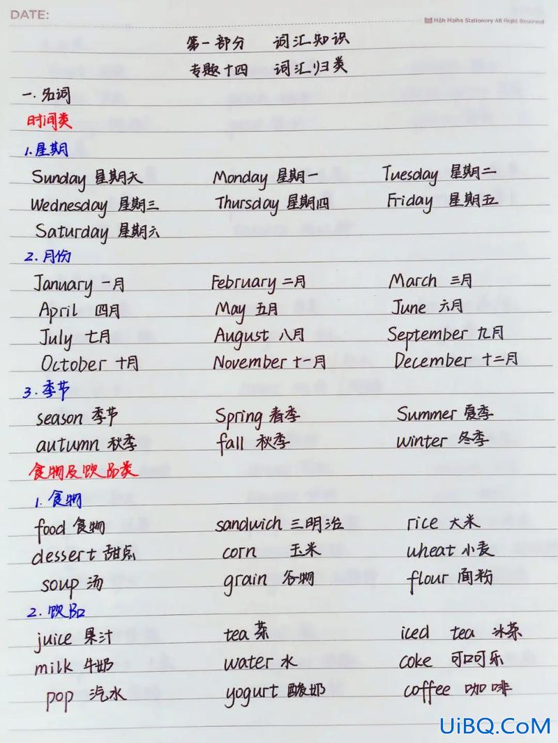 专升本英语核心词汇 专升本词汇有多少个？