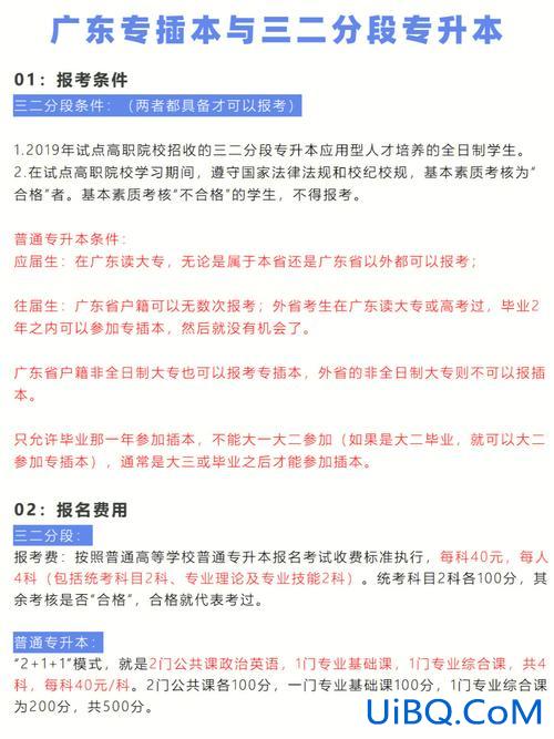 专升本条件要求？专升本条件及政策，取得证书有什么区别？