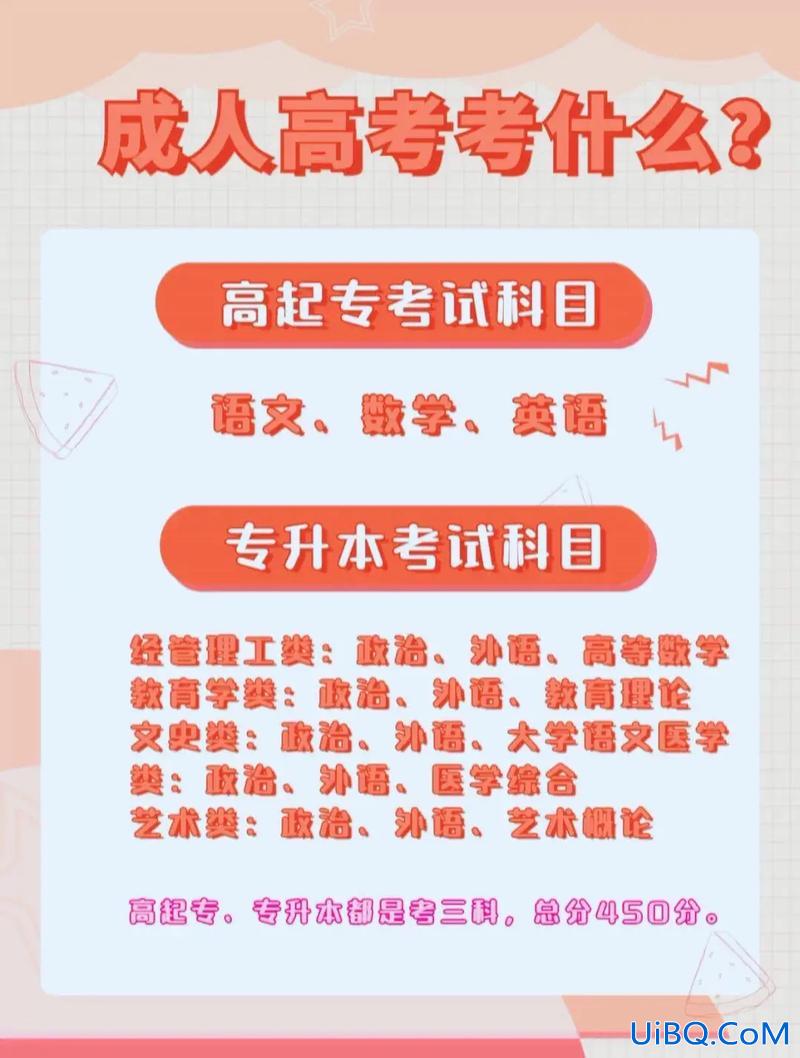 成人专升本难吗(成人高考专升本的通过率高吗)？