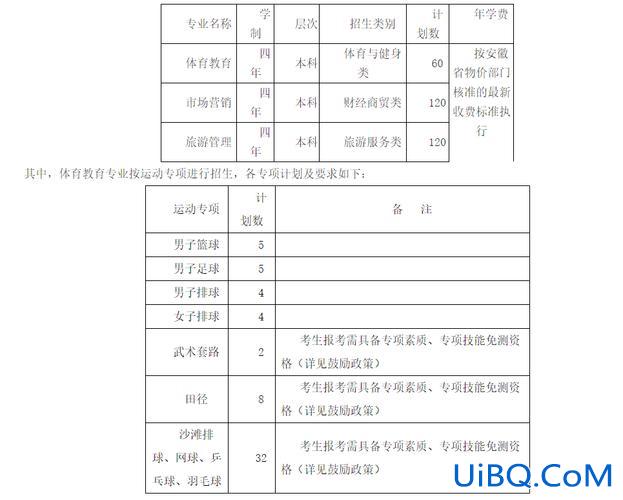 安徽中职对口升学资料，安徽中职对口升学流程？