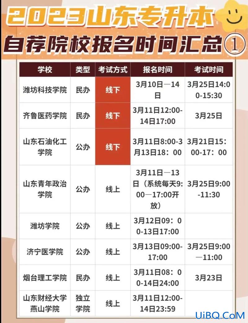 专升本确认报名时间？2023专升本什么时候可以报名？