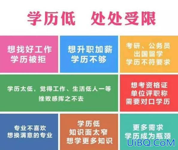考事业编如何提升学历？考事业单位要什么学历？