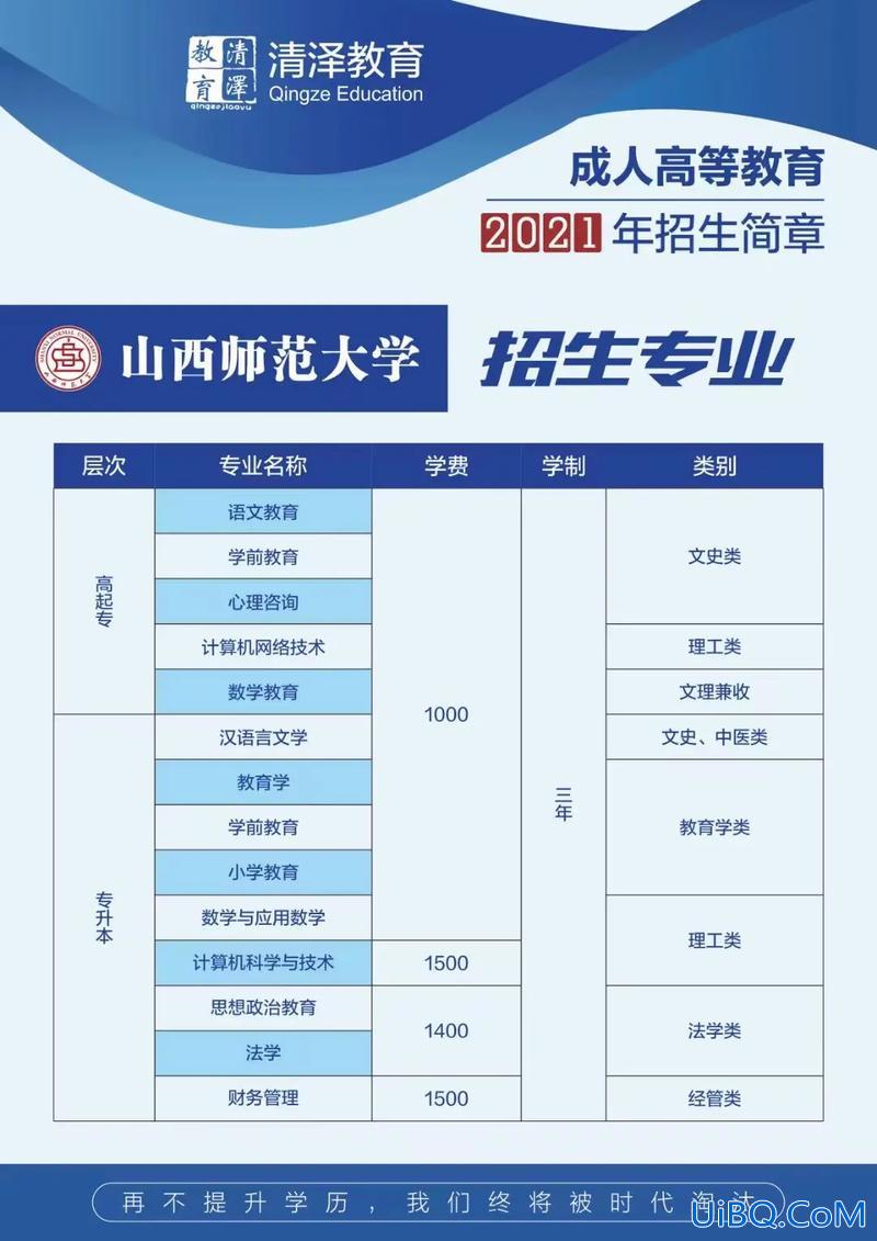 宁波函授如何提升学历的？宁波有没有和统招学生一起上课的成教大学？