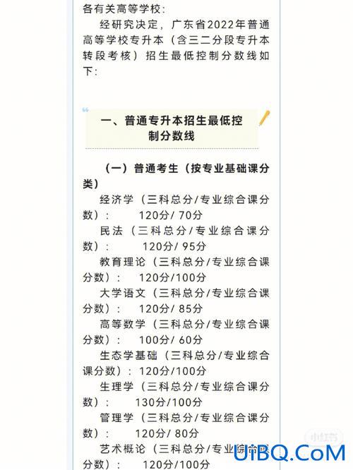 专升本名额少(专升本学校没招满怎么办)？
